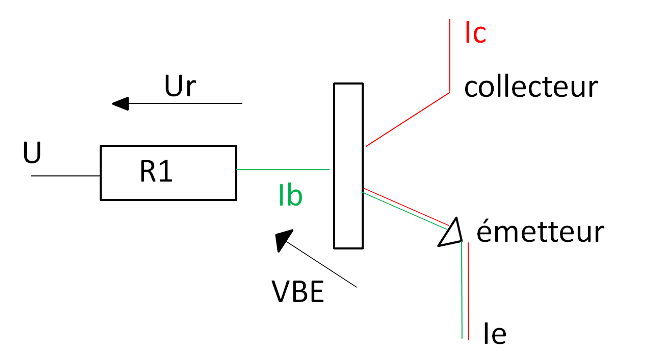 exemple transistor en commutation